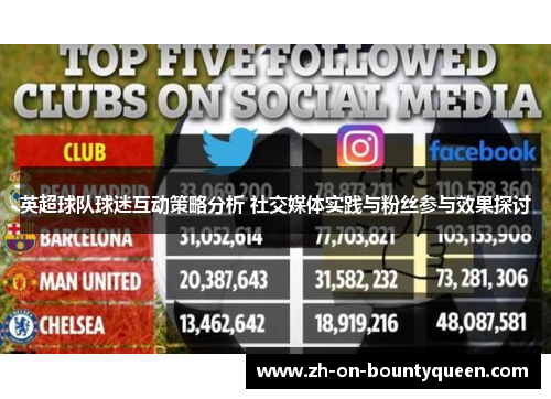 英超球队球迷互动策略分析 社交媒体实践与粉丝参与效果探讨