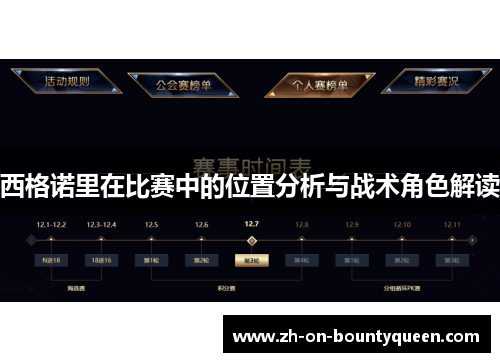 西格诺里在比赛中的位置分析与战术角色解读