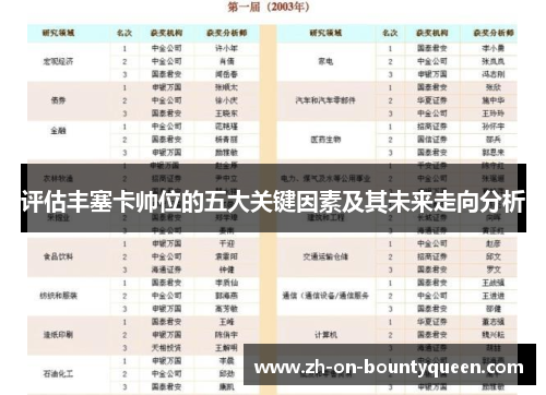 评估丰塞卡帅位的五大关键因素及其未来走向分析