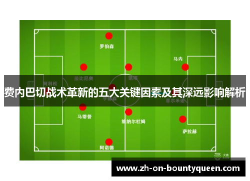 费内巴切战术革新的五大关键因素及其深远影响解析