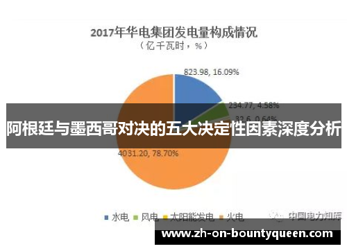 阿根廷与墨西哥对决的五大决定性因素深度分析 阿根廷与墨西哥对决的五大决定性因素深度分析