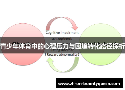 青少年体育中的心理压力与困境转化路径探析 青少年体育中的心理压力与困境转化路径探析