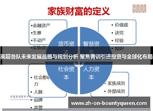 英超各队未来发展战略与规划分析 聚焦青训引进投资与全球化布局