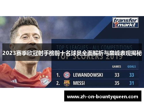 2023赛季欧冠射手榜前十名球员全面解析与巅峰表现揭秘