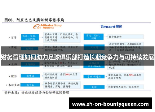 财务管理如何助力足球俱乐部打造长期竞争力与可持续发展