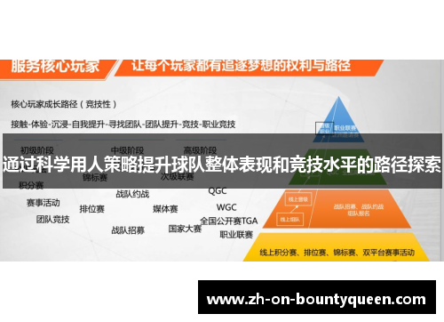 通过科学用人策略提升球队整体表现和竞技水平的路径探索 通过科学用人策略提升球队整体表现和竞技水平的路径探索